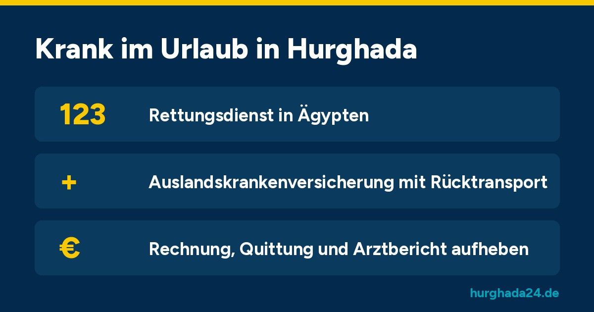 Grafik: Rettungsdienst 123, Auslandskrankenversicherung mit Rücktransport, Rechnung und Arztbericht aufheben