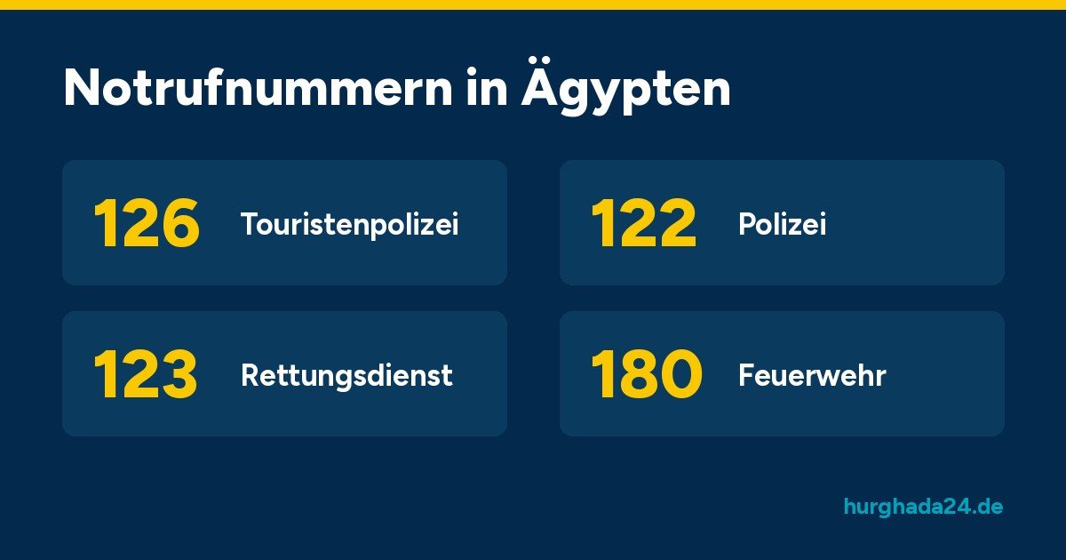 Grafik mit den Notrufnummern in Ägypten: Touristenpolizei 126, Polizei 122, Rettungsdienst 123, Feuerwehr 180